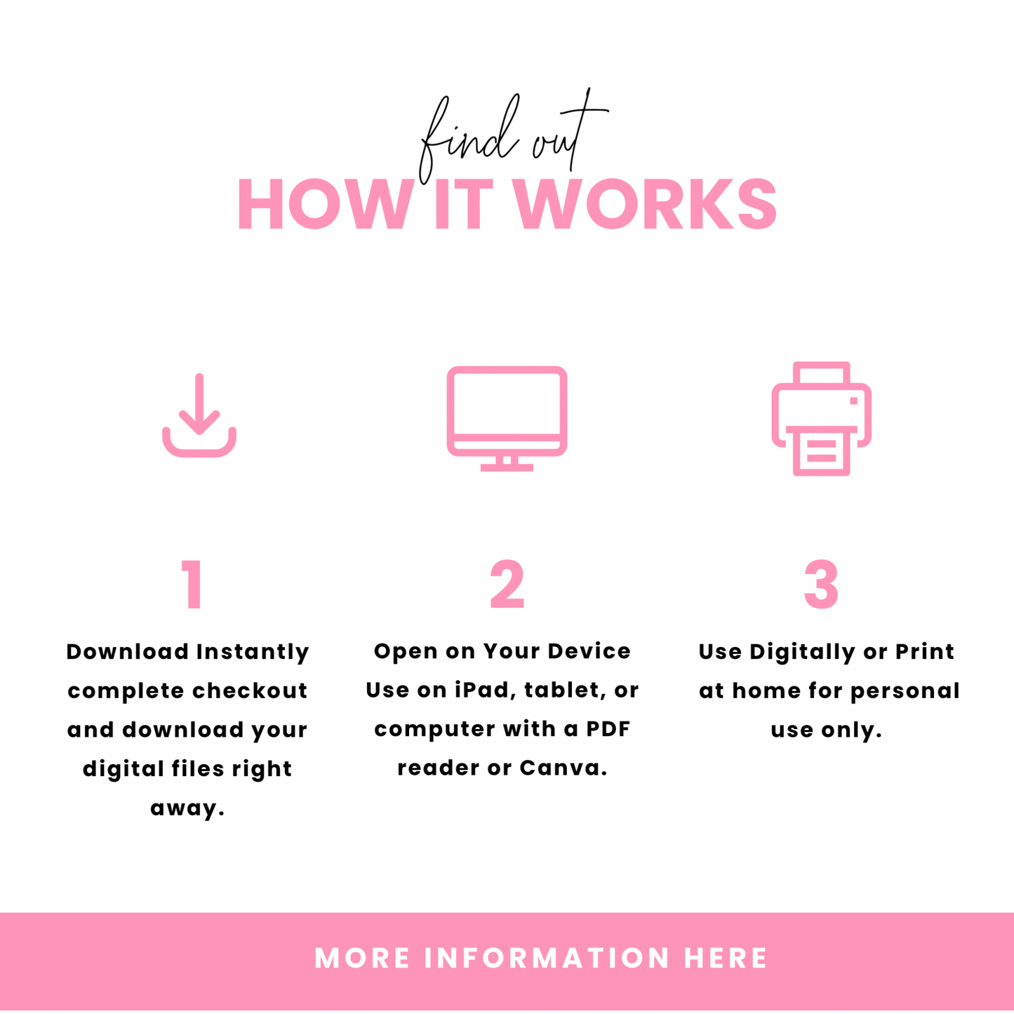 Pink Digital Meal Planner | Weekly & Monthly